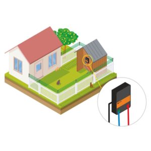 Elektrische Afrastering voor Katten