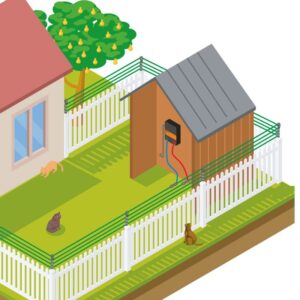 Elektrische Afrastering voor Katten