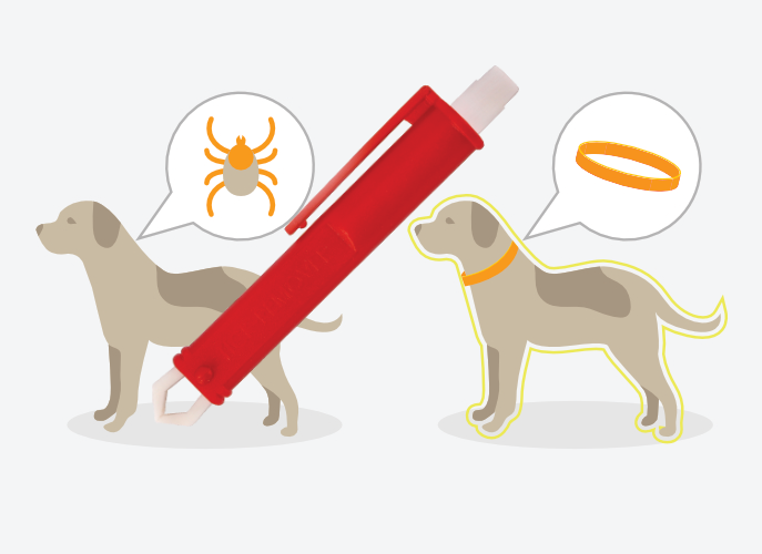 Pim’s Pet Care teken verwijder set