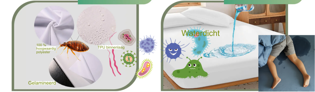 matrasbeschermer - matrashoes PestiNext